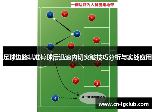 足球边路精准停球后迅速内切突破技巧分析与实战应用