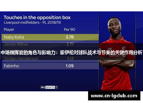 中场指挥官的角色与影响力：霍伊伦对球队战术与节奏的关键作用分析