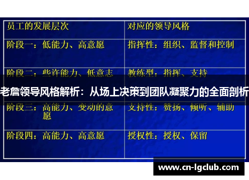 老詹领导风格解析：从场上决策到团队凝聚力的全面剖析