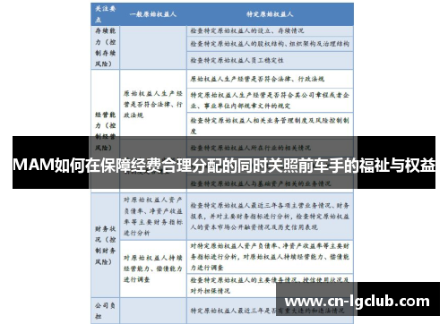 MAM如何在保障经费合理分配的同时关照前车手的福祉与权益