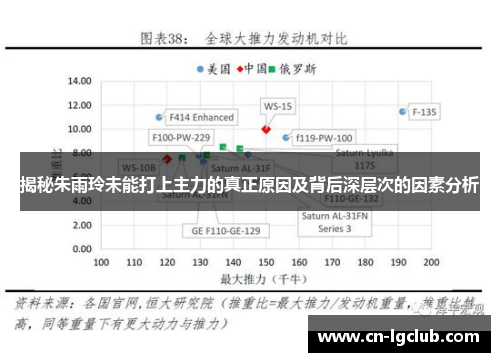 揭秘朱雨玲未能打上主力的真正原因及背后深层次的因素分析